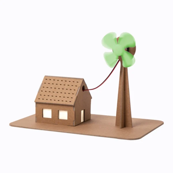 DIY Energia Eólica - Kikkerland